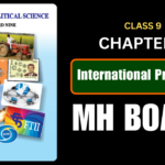 International Problems Class 9 Political Science Chapter 6 Questions And Answers Maharashtra Board