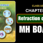 Refraction of light Class 10 Science 1 Chapter 6 Questions And Answers Maharashtra Board