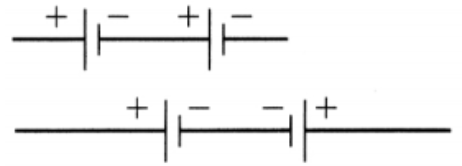 Class 8 Science Chapter 4 Current Electricity And Magnetism