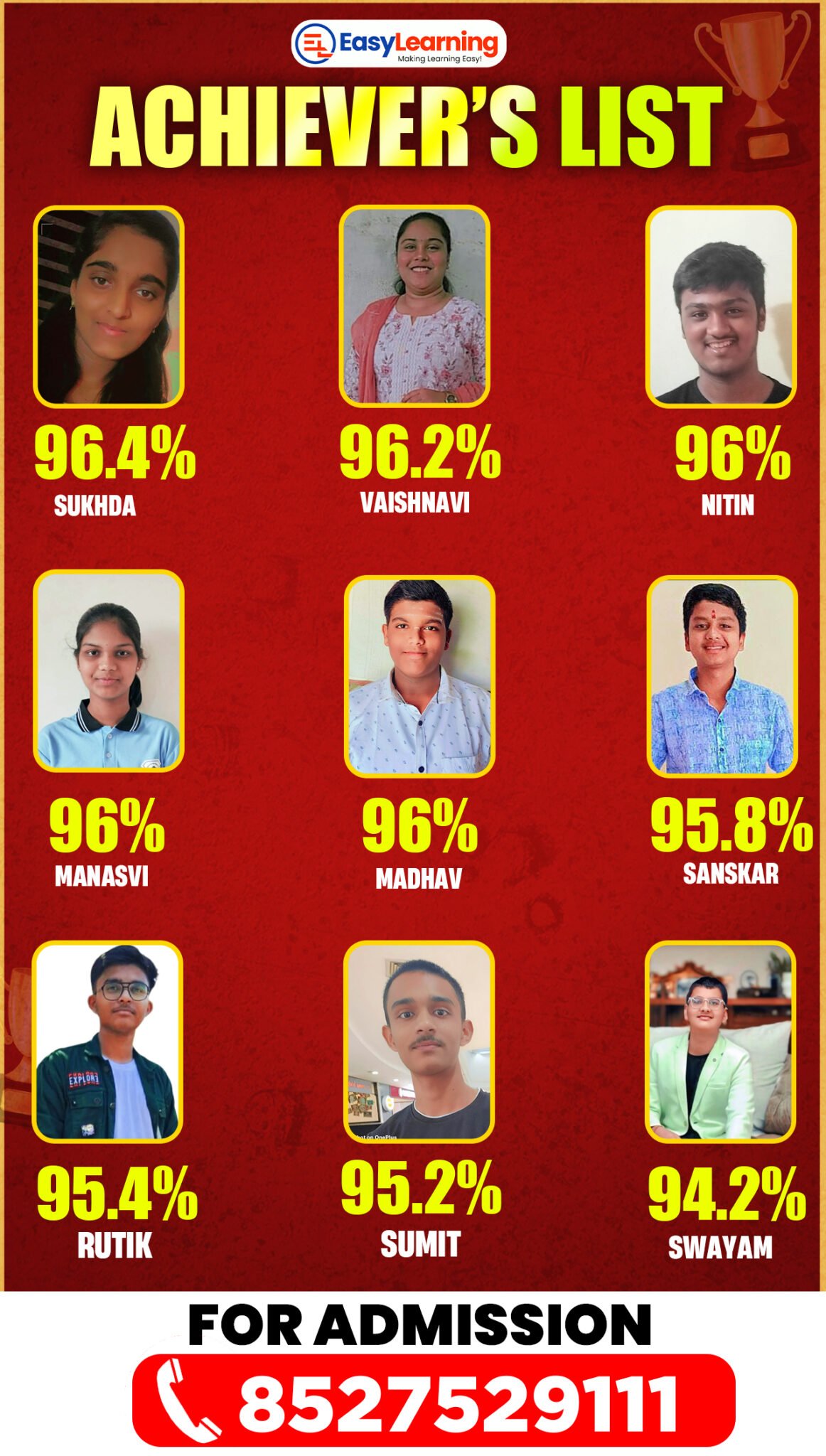 10th Maharashtra Board Subjects | Online Classes & Tuition