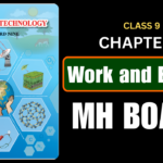 Class 9 Science Chapter 2 Work and Energy Maharashtra Board