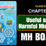 Useful and Harmful Microbes Class 9 Science Chapter 8 Questions And Answers Maharashtra Board